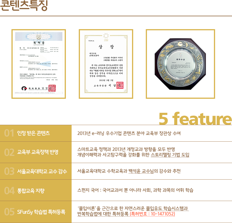 콘텐츠특징 - 에듀모아 스펀지의 5가지 상품특징